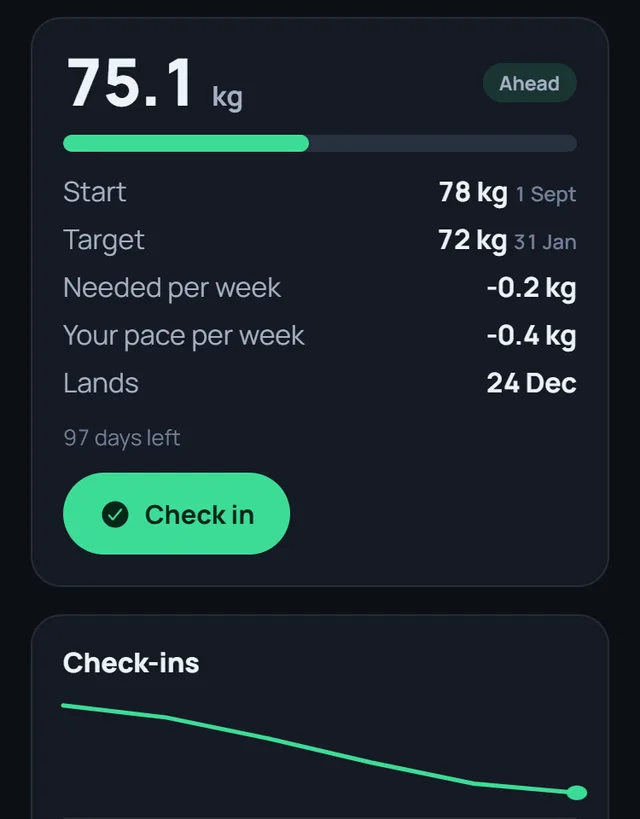 A weight goal in the app with the weekly pace and the date the goal is reached