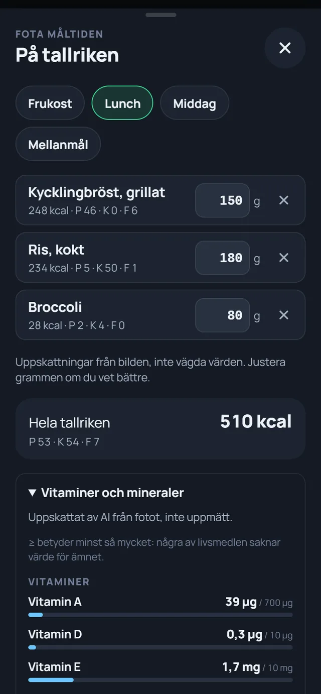 Fotad lunch i appen: kyckling, ris och broccoli med kalorier, makron, vitaminer och mineraler